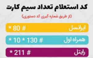 شماره همراه