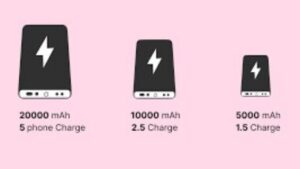 ظرفیت پاوربانک دیجی شارژ